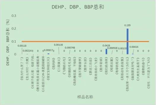 牙刷的简谱_牙刷火车儿歌简谱(2)
