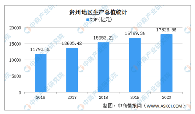 政府建设公共设施属于gdp_2004 2014北京市水利 环境和公共设施管理业GDP指数统计(2)