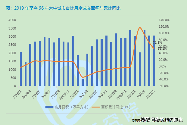 新余市新钢营收算新余市gdp吗_新国都财报 营收利润双降,嘉联支付营收下降超3