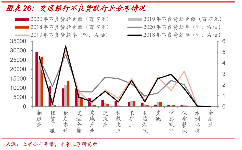 德城区gdp为什么不算开发区_烟台的真面目,是时候揭开让大家知道了(3)