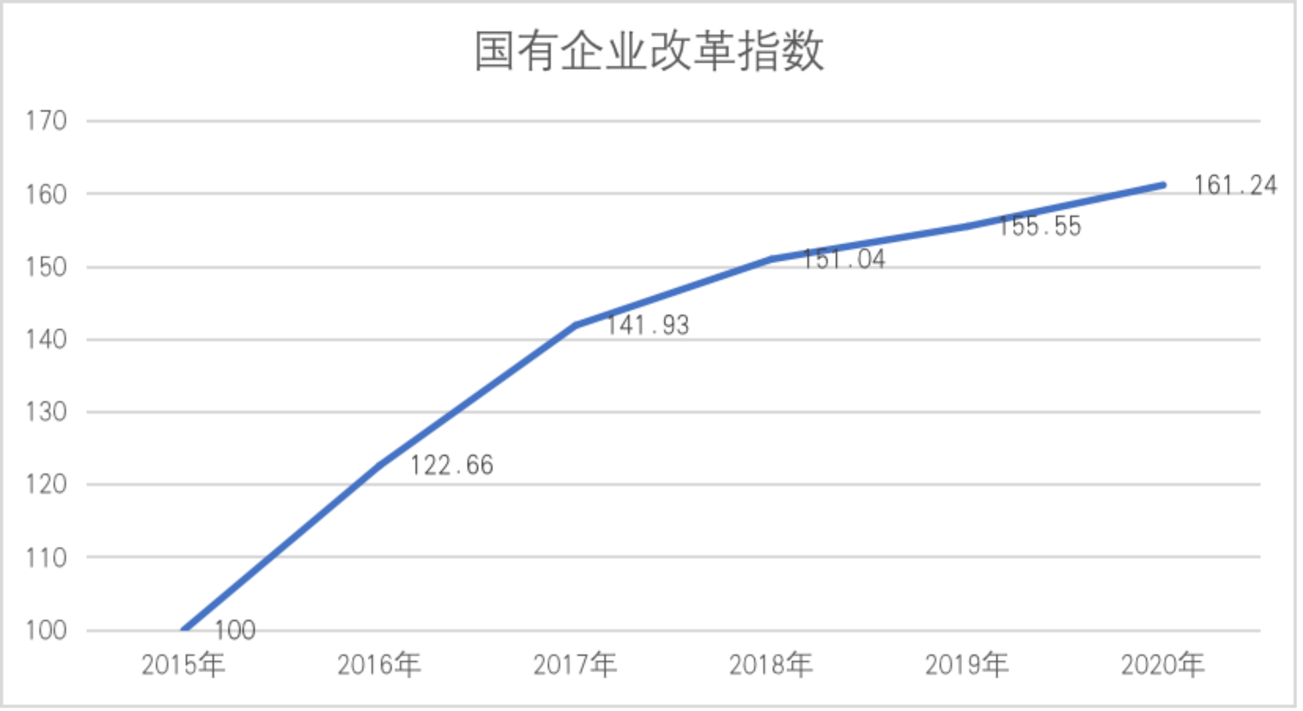 抚顺gdp怎么那么假_长沙最值得逛的商场评选 哪家才是你心中的 购物天堂(3)