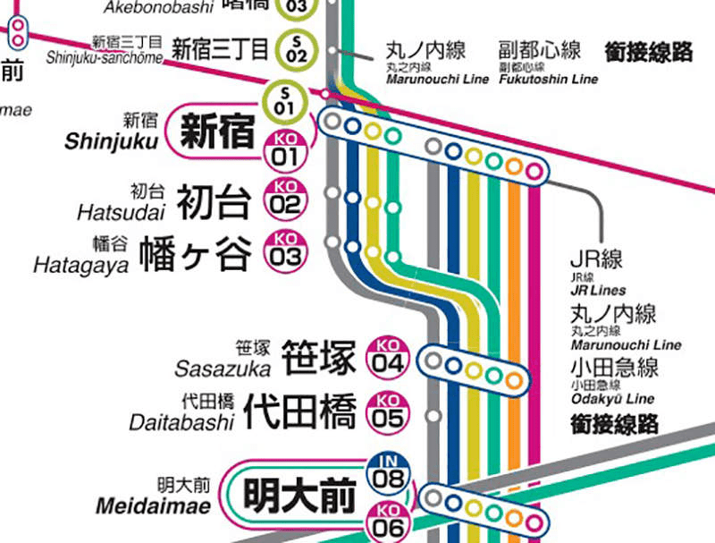 日本电车中的急行和快速哪一种更快