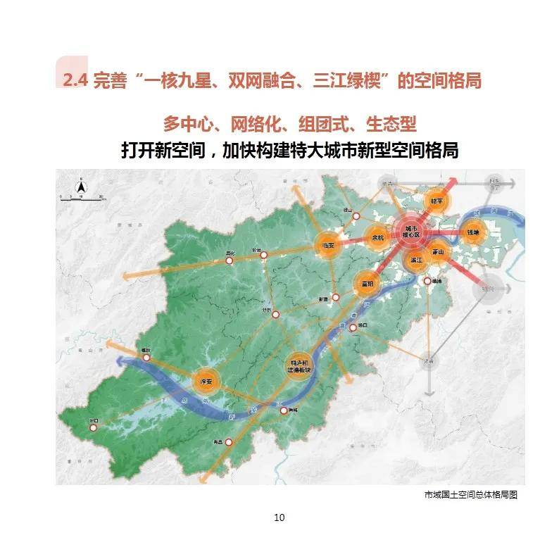 杭州2021常住人口_长沙市2021年常住人口(2)