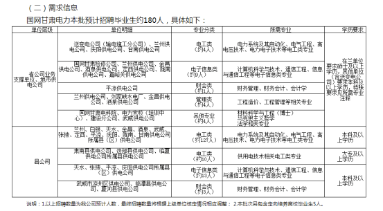 gdp英文对应_十分钟,用 Python 带你看遍 GDP 变迁(3)