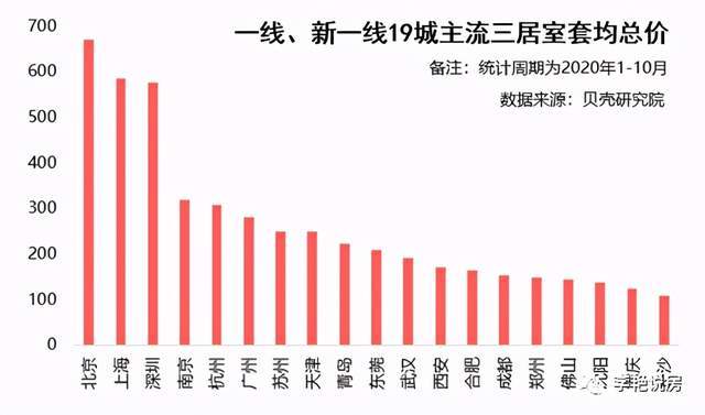 武汉人口政策_武汉人口增长图(2)