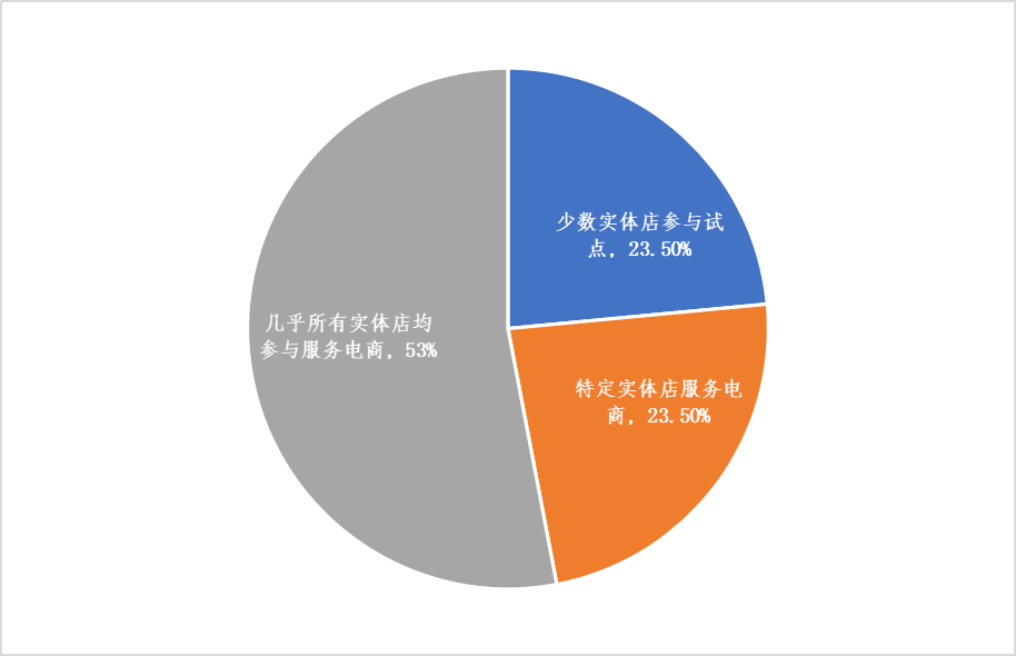 ae363e1e45314f9b9e331b7891dbb3c1.png