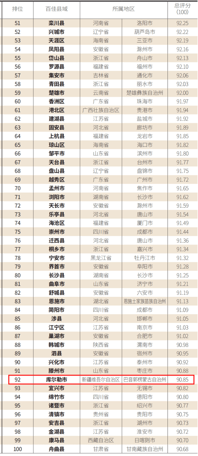 广西梧州市各县gdp一览表2021_2017年广西各地市GDP排名出炉 桂林排在