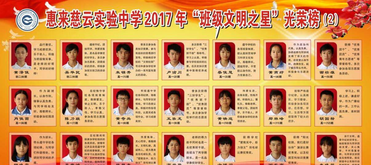 原创光荣榜上的奇葩语录火了学霸或成段子手家长不成体统