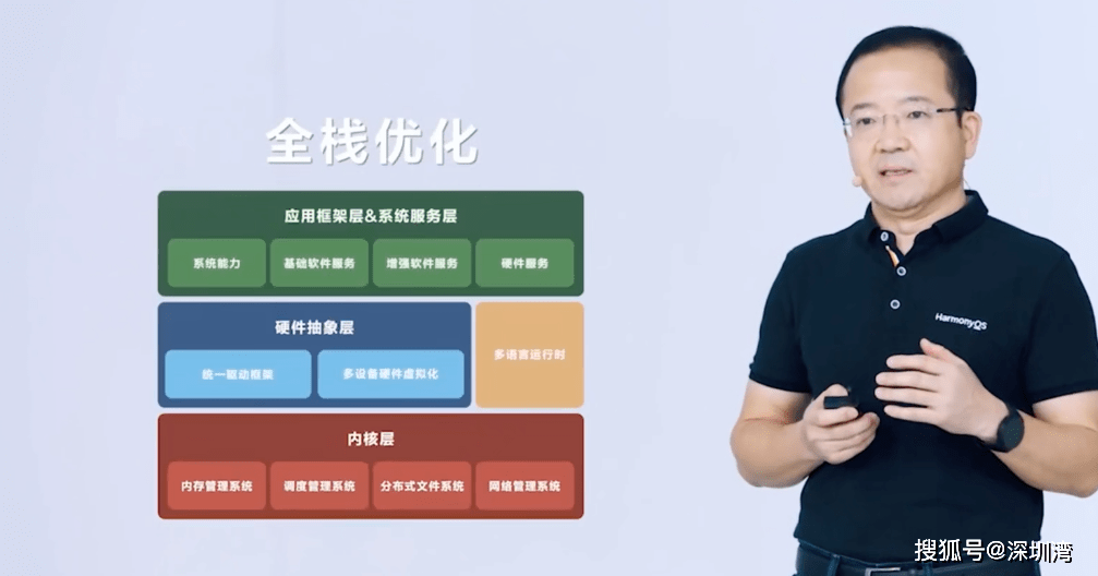 Android|为什么鸿蒙这么拽？