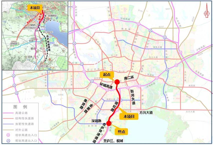 合肥市"五横七纵"快速路网南向放射线,项目建成后将有效分流徽州大道