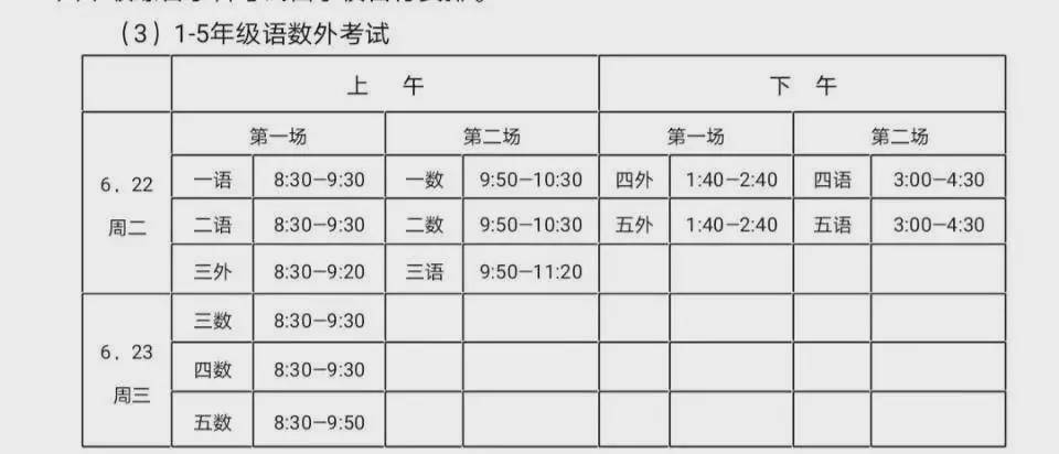 南京市2021年各区gdp多少_2018年南京市各区GDP排行总榜(2)