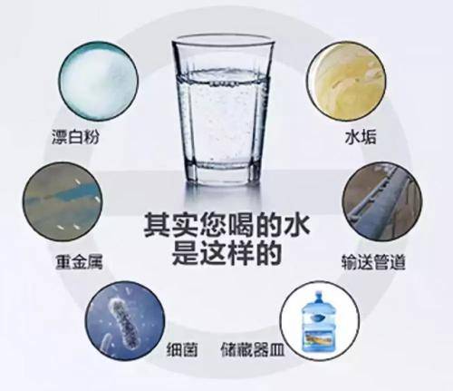净水器哪种类型好 465ff6abbdaa40ad8fbb7245b7225e39.jpeg