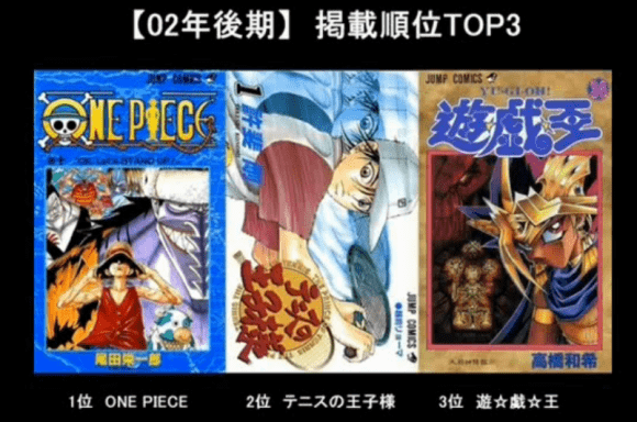 原创盘点少年jump中那些让人惊艳的台柱作品每一部都是必补神漫