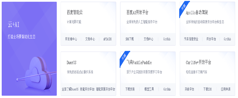 云量|百度智能云，败于SaaS成于AI