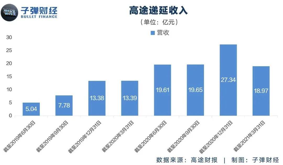 金坛gdp为什么会暴涨_金坛并入常州了有什么变化