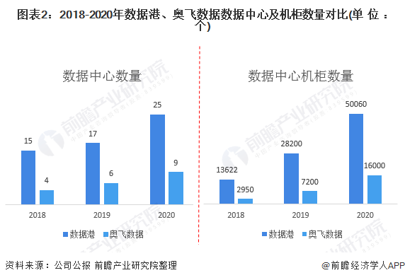 2021上海和东京的gdp对比_日本GDP最高的东京市,放在我国是什么水平,和上海对比呢