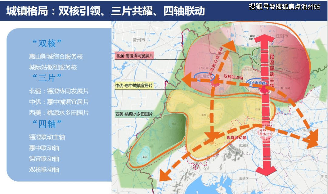 蚌埠市龙子湖区2021年GDP_蚌埠市区最全学区划分来了(3)