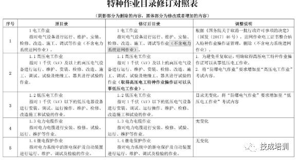 【嘉禾望岗疫情什么时候结束,嘉禾望岗十月份属于什么风险】
