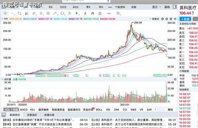 gdp跌出前十凤凰新闻_腾讯市值跌出全球前十,全球合作伙伴大会能否力挽狂澜(3)