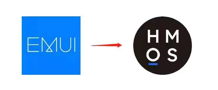 我们都知道,harmonyos上滑app图标即可生成万能卡片并显示信息,因此最