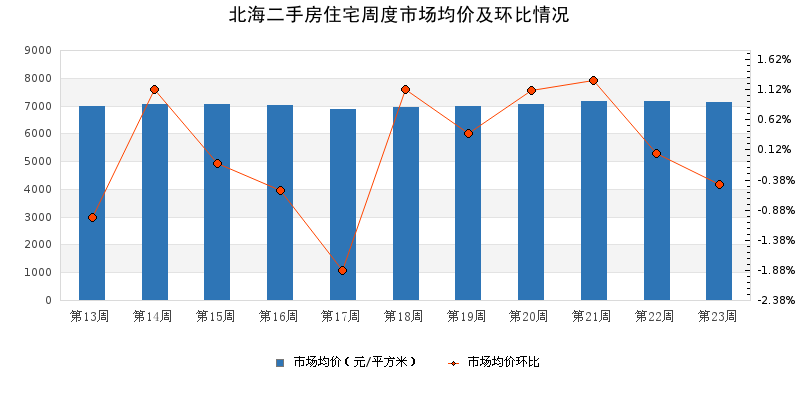 2021年南昌县小蓝经开区gdp_2021年南昌县 小蓝经开区 摄影展征稿启事来啦(2)