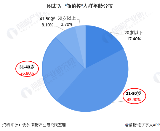 以gdp论英雄是一种片面的发展_官方解读去年地区DLI指数 不再简单以GDP论英雄(2)