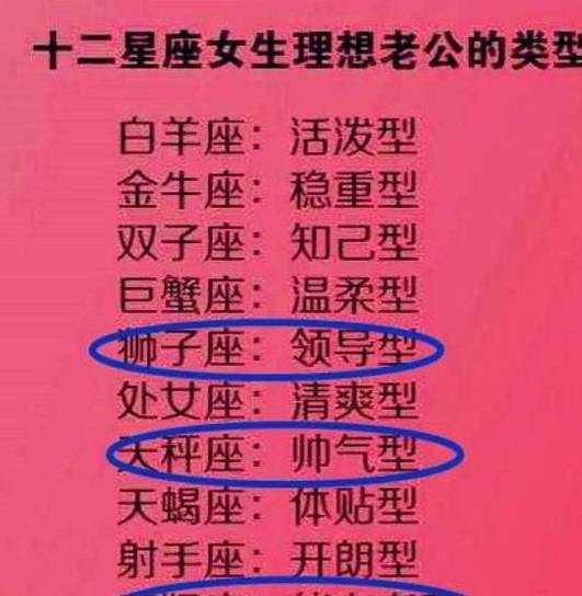 女生星座排名_十二星座头像女生