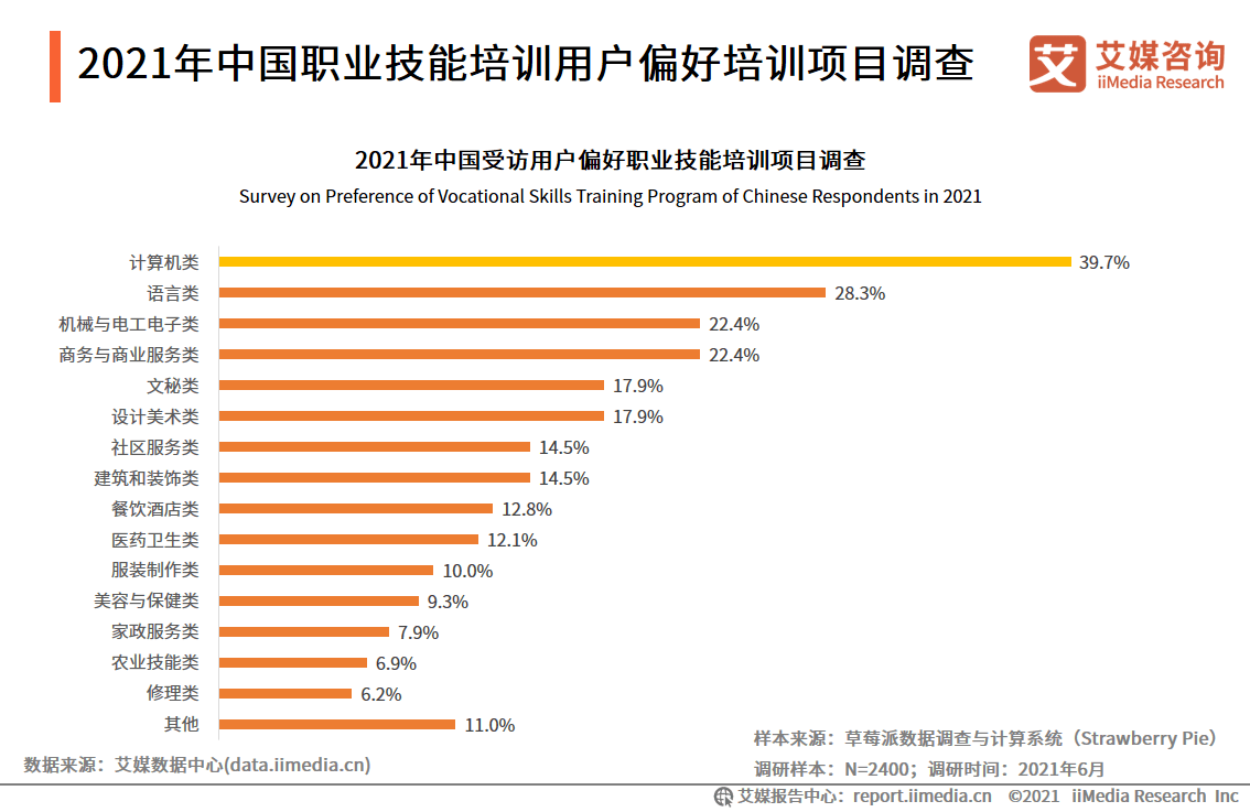 梁志春微博2021年广州gdp_去年 广州 GDP 增长 10.5 增速高于京沪深(2)