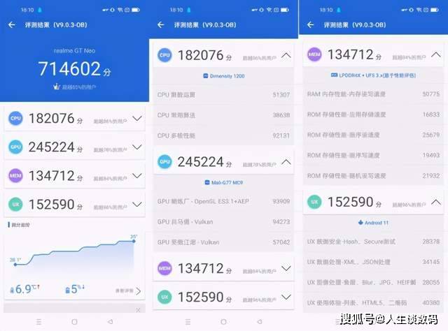 处理器|realme是什么牌子？销量问鼎京东1500元档