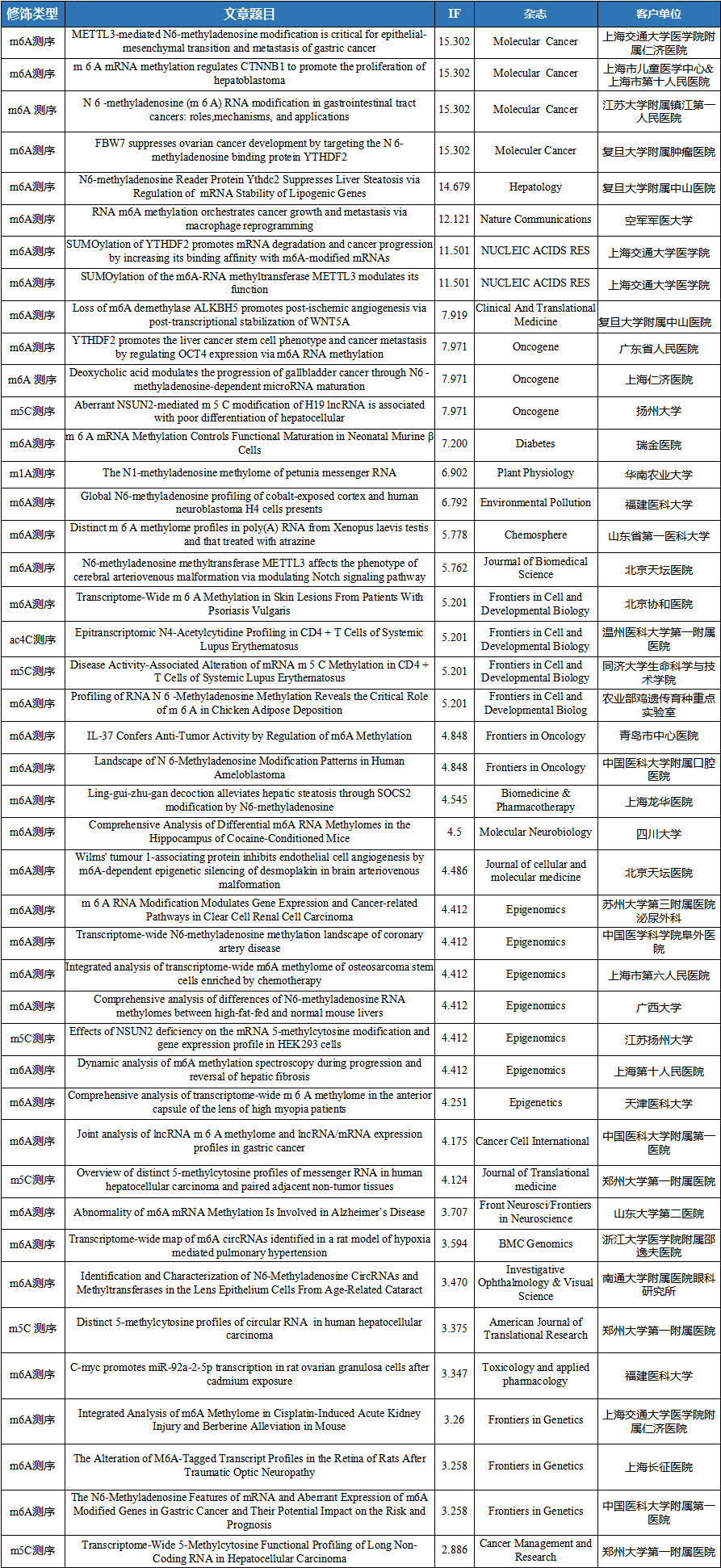 e6d38162190145febc4a97f8e85d08cf.png
