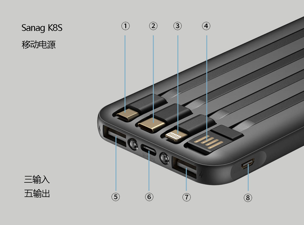 2万毫安的充电宝vs共享充电宝到底哪一个更香