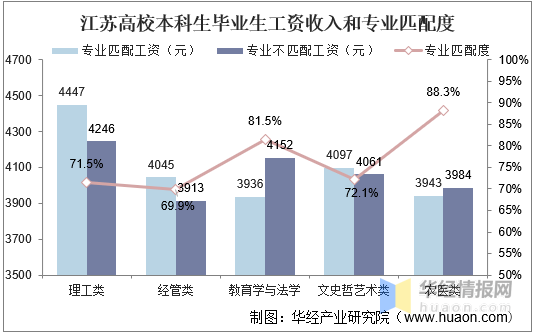 2020收纳整理师资格证图片