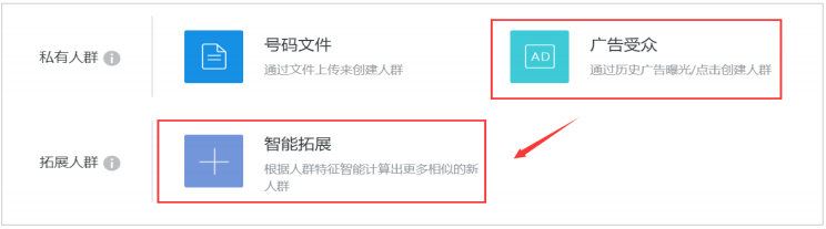 家居行业掌握这四大投放策略雷竞技官网 雷竞技RAYBET让你获客更轻松(图10)