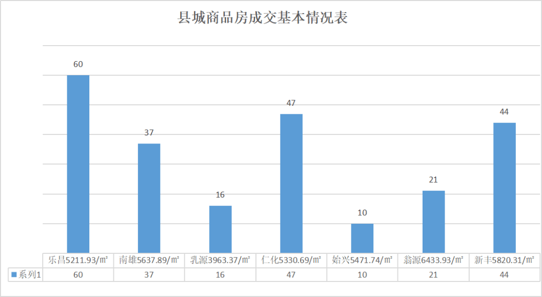 襄阳GDP冲刺1万亿_官宣 泉州 南通GDP突破1万亿元,万亿GDP俱乐部城市或达24座(2)