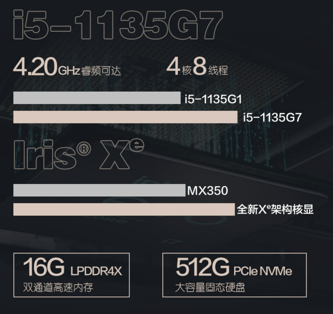 利器|白领轻奢办公新利器，惠普Spectre x360 14变形本体验