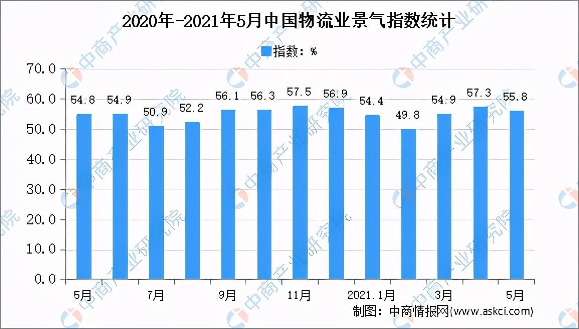 大同市矿区2021年gdp_山西大同的2019年上半年GDP,省内可排名第几(2)
