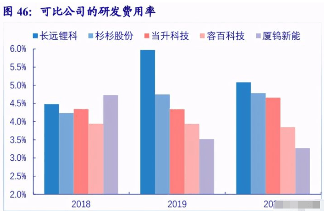 离开核心技术支持的gdp靠谱么_500项核心技术专利 支撑 百度大脑