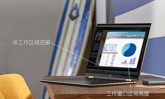利器|白领轻奢办公新利器，惠普Spectre x360 14变形本体验