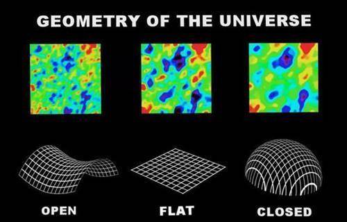 宇宙的形状是什么样子 最新研究发现 可能是一个封闭的三维球体 地球