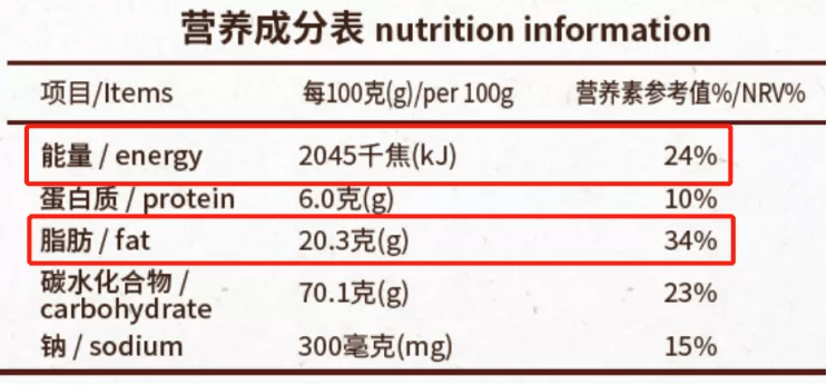 图:某品牌猴头菇饼干营养成分表