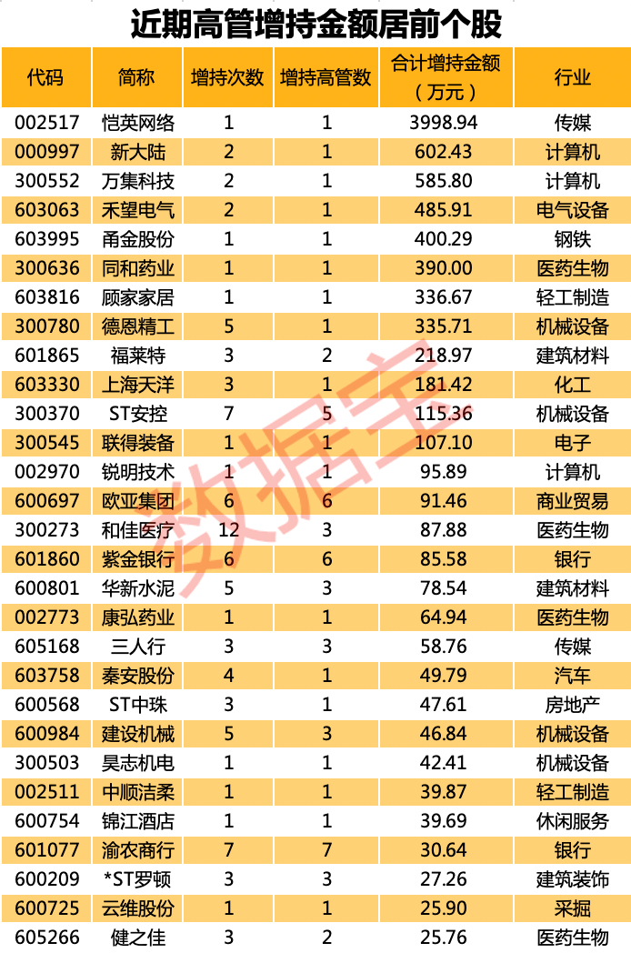 地级市单位gdp能耗人大_江西省2019年gdp出炉,赣州增长最快,萍乡新余负增长(3)