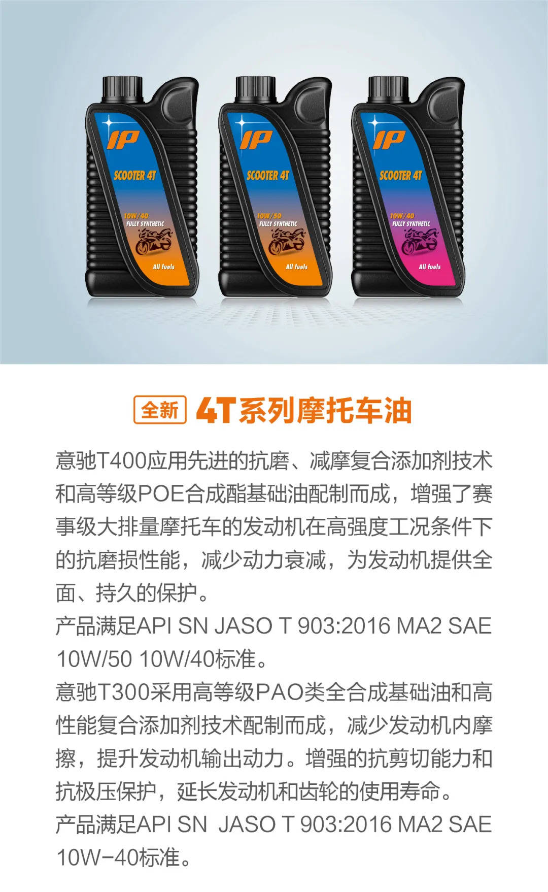 "潮前越界",艾倍力润滑油盛装亮相2021 gt show