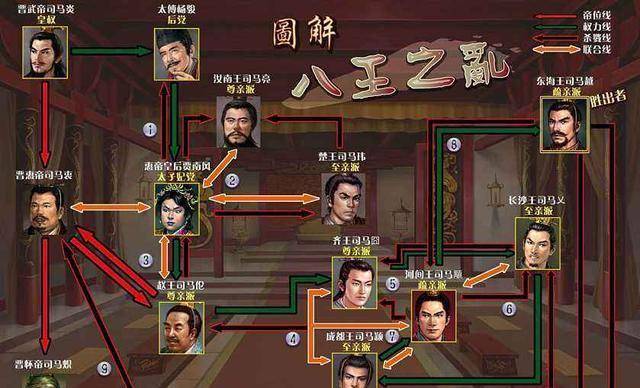 名将陆逊的后人去了哪?儿子为东吴战到最后,孙子却死于阴谋_孙权