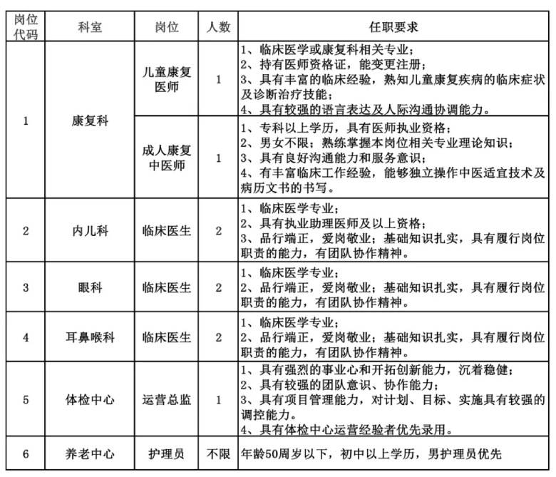 2021年临沂市各县gdp_郯城 费县 兰陵.......2021年上半年临沂各区县GDP排名出炉(3)