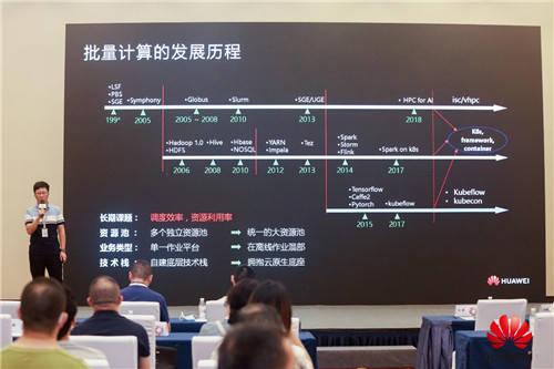 容器|共赢行业数字化转型新价值，华为云原生分论坛蜀城论道