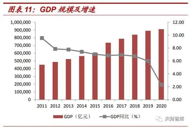 经济总量持续提升为金融远行_远行图片