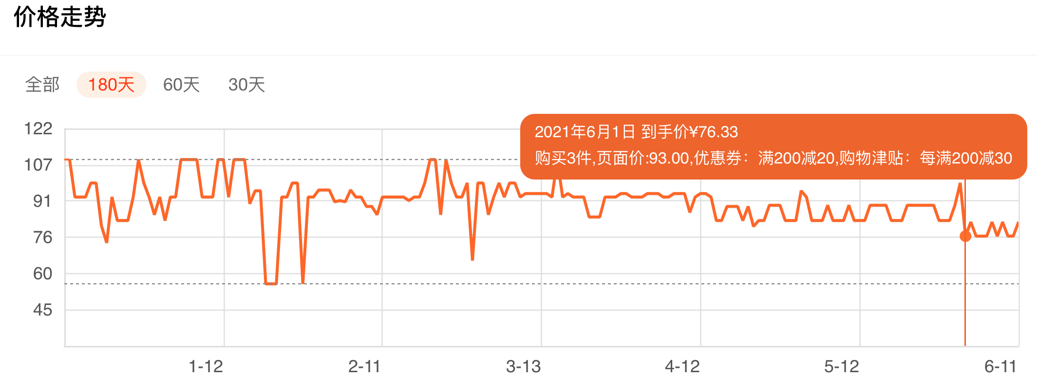 面膜排行榜及价格_全球最贵贴片面膜排行榜,这价格让我的角质层都在颤抖~