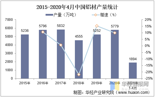 广东gdp历史走势图_拜登已宣布一系列人事任命 德国第三季度GDP环比增速创记录新高 欧股周二全线收高