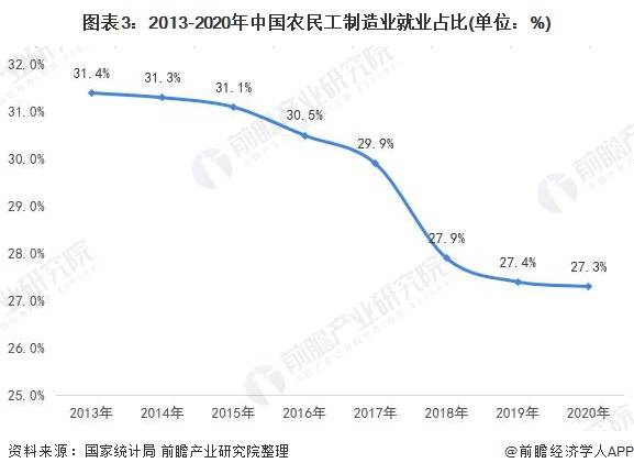 宣威市热水镇2021年gdp_继 宣威县 之后,曲靖又有一县有望 设市 ,GDP高达190亿元