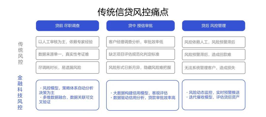 债权债务处理的新篇章——企业之间交易的艺术